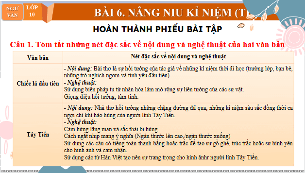 Giáo án điện tử bài Ôn tập trang 28 Tập 2 | PPT Văn 10 Chân trời sáng tạo