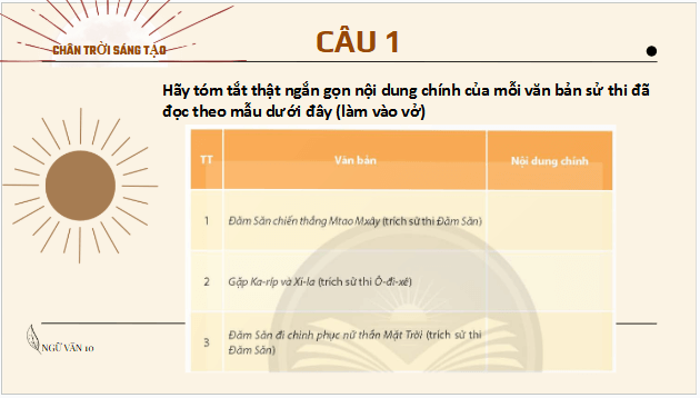 Giáo án điện tử bài Ôn tập trang 62 | PPT Văn 10 Chân trời sáng tạo