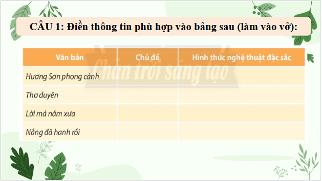 Giáo án điện tử bài Ôn tập trang 79 | PPT Văn 10 Chân trời sáng tạo