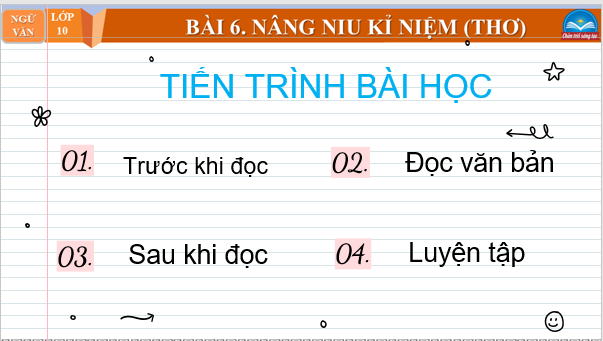 Giáo án điện tử bài Tây Tiến | PPT Văn 10 Chân trời sáng tạo