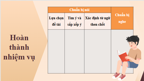 Giáo án điện tử bài Thảo luận về một vấn đề đời sống có ý kiến khác nhau | PPT Văn 10 Kết nối tri thức