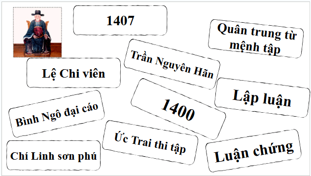 Giáo án điện tử bài Thư lại dụ Vương Thông | PPT Văn 10 Chân trời sáng tạo