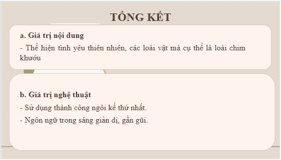 Giáo án điện tử bài Con khướu sổ lồng | PPT Văn 10 Kết nối tri thức