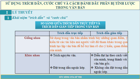 Giáo án điện tử bài Thực hành tiếng Việt trang 112 | PPT Văn 10 Kết nối tri thức