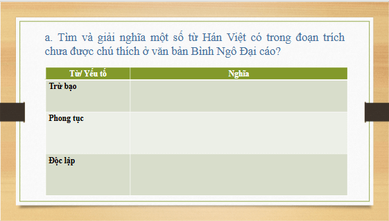 Giáo án điện tử bài Thực hành tiếng Việt trang 26 Tập 2 | PPT Văn 10 Kết nối tri thức