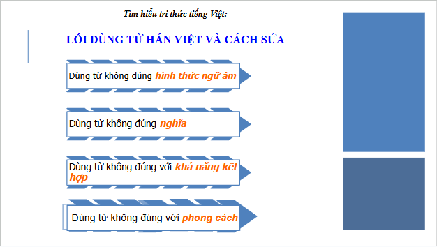 Giáo án điện tử bài Thực hành tiếng Việt trang 44 Tập 2 | PPT Văn 10 Chân trời sáng tạo