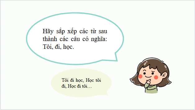 Giáo án điện tử bài Thực hành tiếng Việt trang 51 | PPT Văn 10 Cánh diều