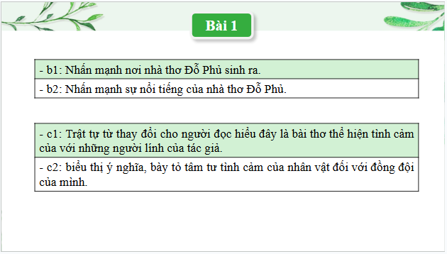 Giáo án điện tử bài Thực hành tiếng Việt trang 51 | PPT Văn 10 Cánh diều