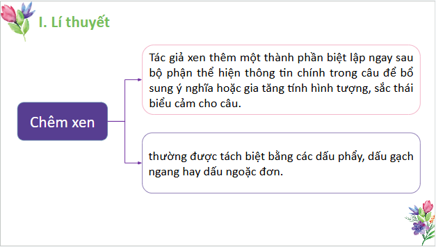 Giáo án điện tử bài Thực hành tiếng Việt trang 54, 55 Tập 2 | PPT Văn 10 Cánh diều