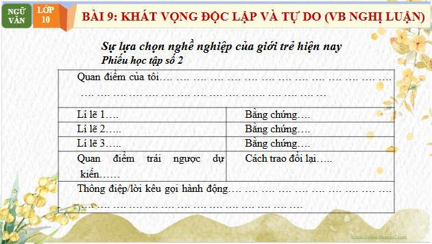 Giáo án điện tử bài Thuyết trình về một vấn đề xã hội có sử dụng kết hợp phương tiện ngôn ngữ với các phương tiện giao tiếp phi ngôn ngữ | PPT Văn 10 Chân trời sáng tạo