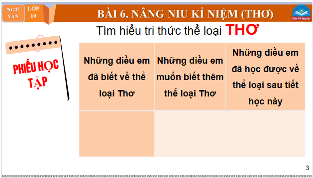 Giáo án điện tử bài Tri thức ngữ văn trang 4 Tập 2 | PPT Văn 10 Chân trời sáng tạo