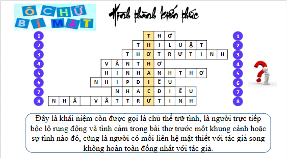 Giáo án điện tử bài Tri thức ngữ văn trang 43 | PPT Văn 10 Kết nối tri thức