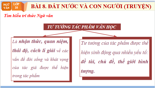 Giáo án điện tử bài Tri thức ngữ văn trang 59 Tập 2 | PPT Văn 10 Chân trời sáng tạo