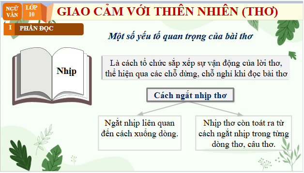 Giáo án điện tử bài Tri thức ngữ văn trang 63 | PPT Văn 10 Chân trời sáng tạo