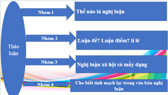 Giáo án điện tử bài Tri thức ngữ văn trang 72 | PPT Văn 10 Kết nối tri thức