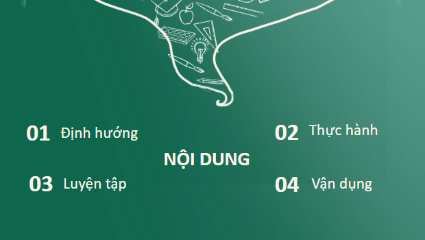 Giáo án điện tử bài Trình bày báo cáo kết quả nghiên cứu về một vấn đề | PPT Văn 10 Cánh diều