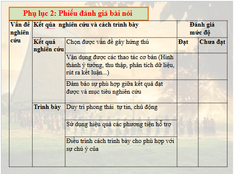 Giáo án điện tử bài Trình bày báo cáo kết quả nghiên cứu về một vấn đề | PPT Văn 10 Kết nối tri thức