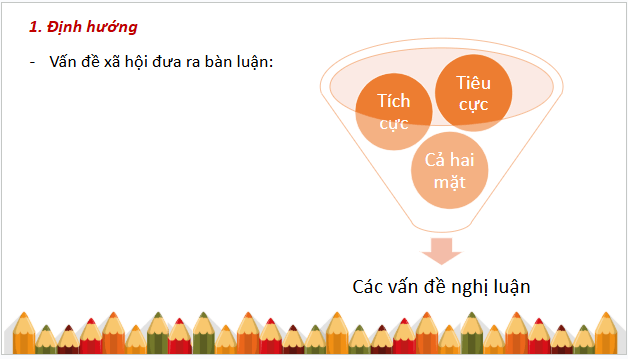 Giáo án điện tử bài Viết bài văn nghị luận về một vấn đề xã hội | PPT Văn 10 Cánh diều