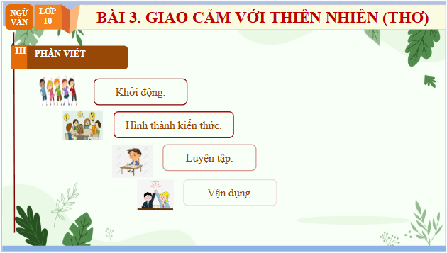 Giáo án điện tử bài Viết văn bản nghị luận phân tích, đánh giá một bài thơ | PPT Văn 10 Chân trời sáng tạo