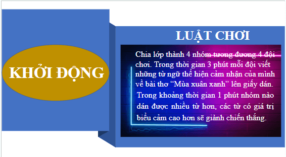 Giáo án điện tử bài Viết văn bản nghị luận phân tích, đánh giá một tác phẩm thơ | PPT Văn 10 Kết nối tri thức