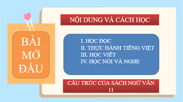 Giáo án điện tử bài Bài mở đầu (Nội dung và cấu trúc sách) | PPT Văn 11 Cánh diều