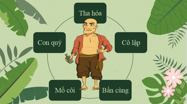 Giáo án điện tử bài Chí Phèo | PPT Văn 11 Cánh diều