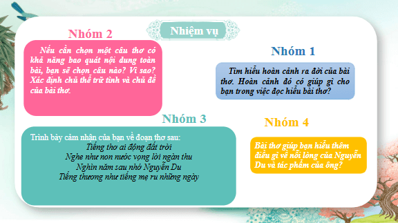 Giáo án điện tử bài Kính gửi Cụ Nguyễn Du | PPT Văn 11 Chân trời sáng tạo