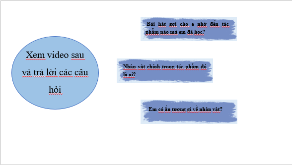 Giáo án điện tử bài Lại đọc Chữ người tử tù của Nguyễn Tuân | PPT Văn 11 Cánh diều