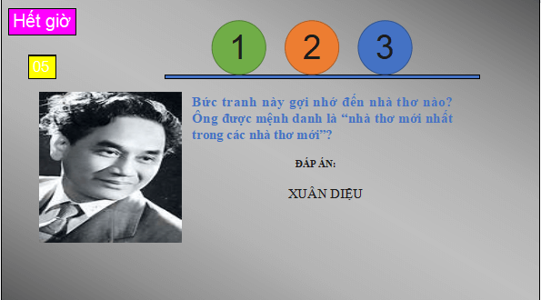 Giáo án điện tử bài Một thời đại trong thi ca | PPT Văn 11 Cánh diều