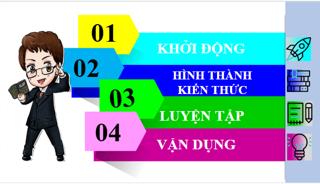 Giáo án điện tử bài Một thời đại trong thi ca | PPT Văn 11 Kết nối tri thức