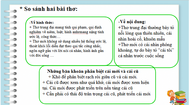 Giáo án điện tử bài Một thời đại trong thi ca | PPT Văn 11 Kết nối tri thức