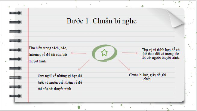 Giáo án điện tử bài Nắm bắt nội dung thuyết trình và quan điểm của người nói; nhận xét, đánh giá, đặt câu hỏi về bài thuyết trình | PPT Văn 11 Chân trời sáng tạo