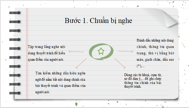Giáo án điện tử bài Nắm bắt nội dung thuyết trình và quan điểm của người nói; nhận xét, đánh giá, đặt câu hỏi về bài thuyết trình | PPT Văn 11 Chân trời sáng tạo