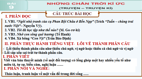 Giáo án điện tử bài Ngôi nhà tranh của cụ Phan Bội Châu ở Bến Ngự | PPT Văn 11 Chân trời sáng tạo