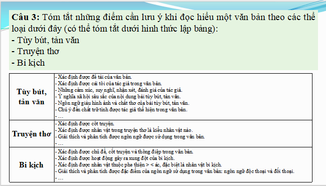 Giáo án điện tử Ôn tập cuối học kì 1 | PPT Văn 11 Chân trời sáng tạo
