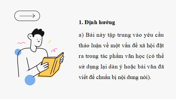 Giáo án điện tử bài Thảo luận về một vấn đề xã hội đặt ra trong tác phẩm văn học | PPT Văn 11 Cánh diều