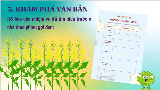 Giáo án điện tử bài Cải ơi | PPT Văn 11 Kết nối tri thức