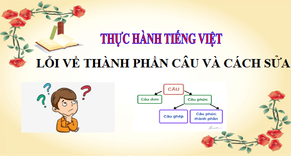 Giáo án điện tử bài Thực hành tiếng Việt trang 112 | PPT Văn 11 Kết nối tri thức