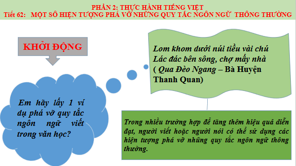 Giáo án điện tử bài Thực hành tiếng Việt trang 23 Tập 2 | PPT Văn 11 Chân trời sáng tạo