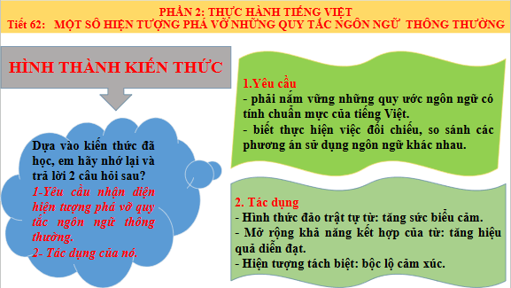 Giáo án điện tử bài Thực hành tiếng Việt trang 23 Tập 2 | PPT Văn 11 Chân trời sáng tạo