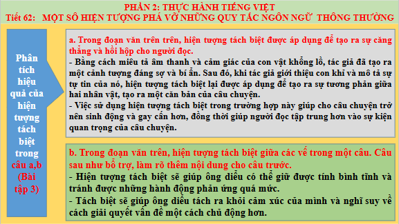 Giáo án điện tử bài Thực hành tiếng Việt trang 23 Tập 2 | PPT Văn 11 Chân trời sáng tạo