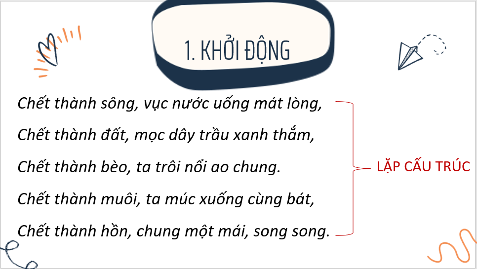 Giáo án điện tử bài Thực hành tiếng Việt trang 24 | PPT Văn 11 Cánh diều