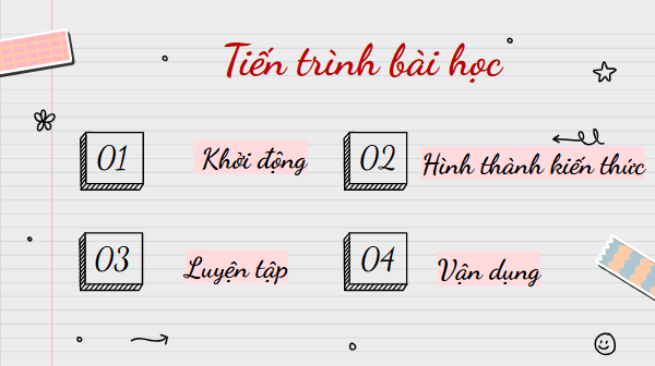 Giáo án điện tử bài Thực hành tiếng Việt trang 45 Tập 2 | PPT Văn 11 Chân trời sáng tạo