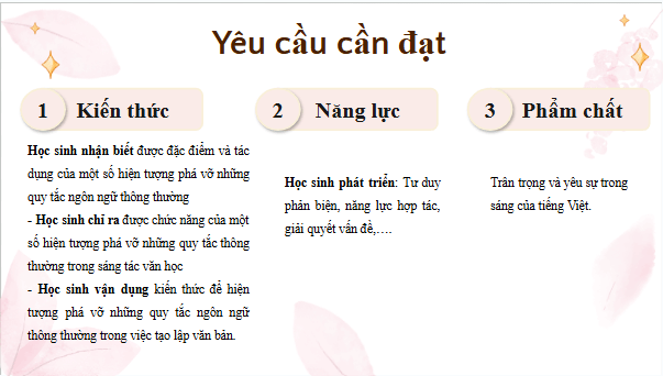 Giáo án điện tử bài Thực hành tiếng Việt trang 65 | PPT Văn 11 Kết nối tri thức