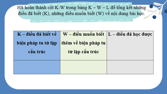 Giáo án điện tử bài Thực hành tiếng Việt trang 65 Tập 2 | PPT Văn 11 Chân trời sáng tạo