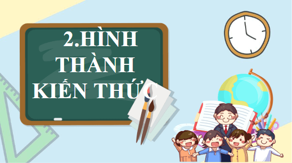 Giáo án điện tử bài Thực hành tiếng Việt trang 65 Tập 2 | PPT Văn 11 Chân trời sáng tạo