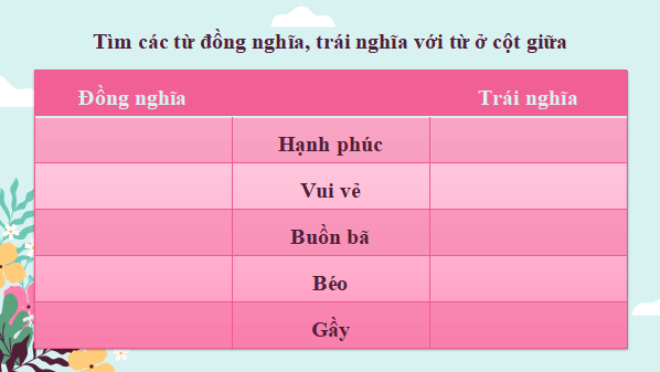 Giáo án điện tử bài Thực hành tiếng Việt trang 75 Tập 2 | PPT Văn 11 Cánh diều