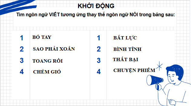 Giáo án điện tử bài Thực hành tiếng Việt trang 89 | PPT Văn 11 Kết nối tri thức