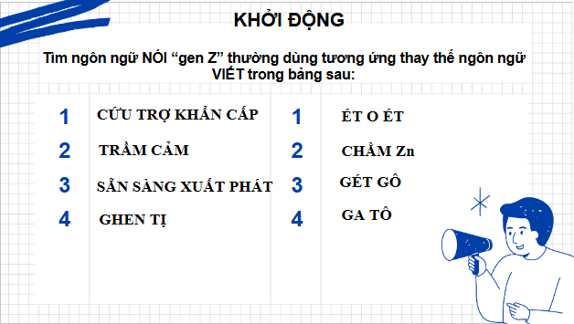 Giáo án điện tử bài Thực hành tiếng Việt trang 89 | PPT Văn 11 Kết nối tri thức