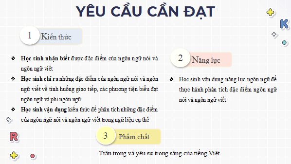 Giáo án điện tử bài Thực hành tiếng Việt trang 91 | PPT Văn 11 Cánh diều